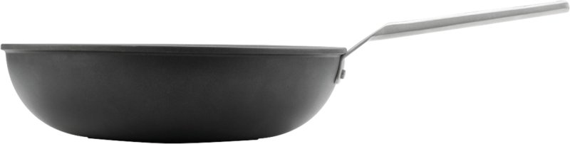 Wok (2)